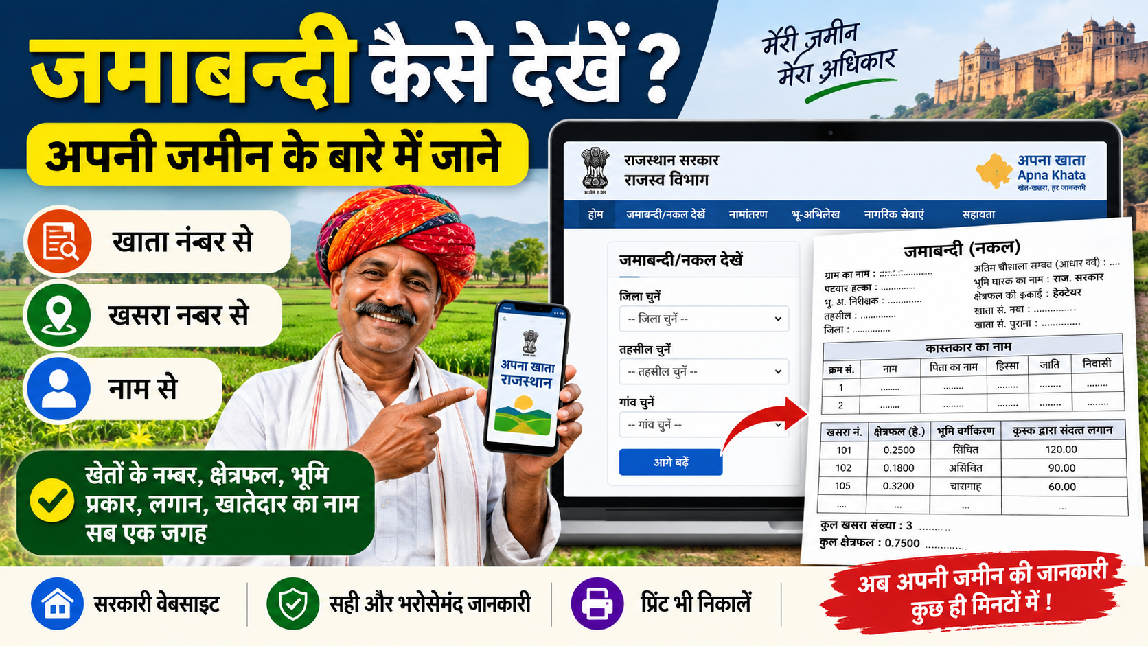 जमाबन्दी कैसे देखें और पढ़ें? अपनी जमीन की पूरी जानकारी जानें